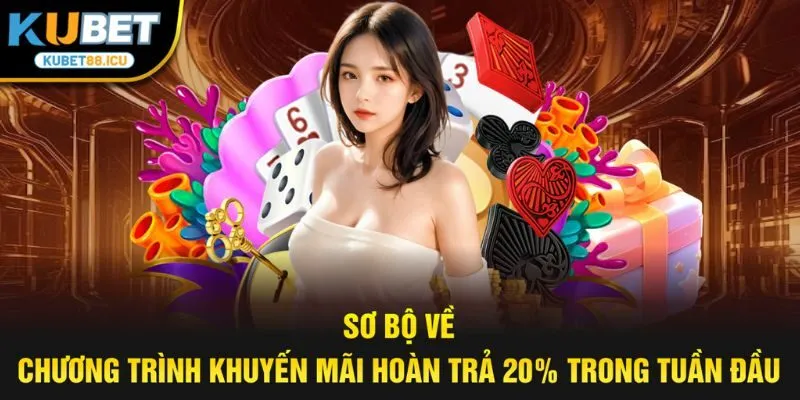 Sơ bộ về chương trình khuyến mãi Hoàn trả 20% trong tuần đầu